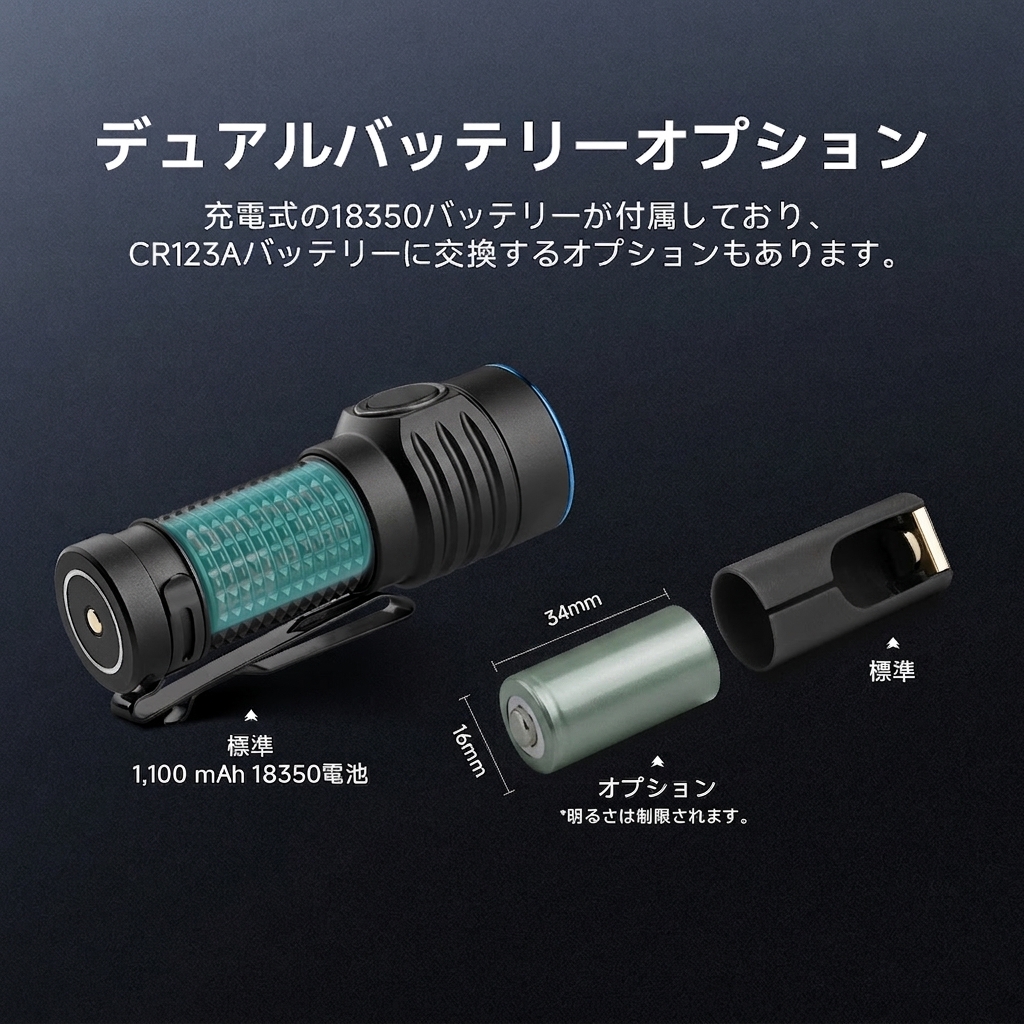 付属の18350充電池と交換用電池を並べたデュアルバッテリーの説明図